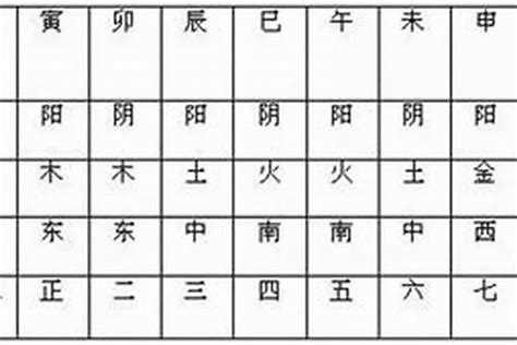 火命格|【八字屬火】八字屬火的人：性格特質、喜好與忌諱大。